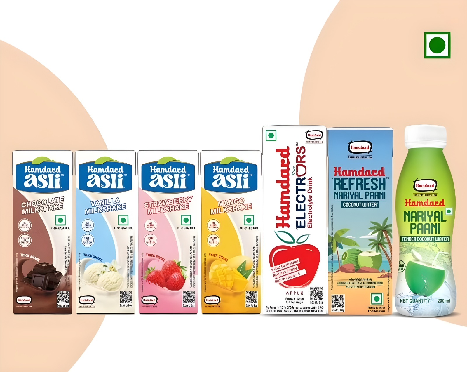 Hamdard Hydration Hamper